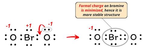 Lewis Structure of BrO2- (With 6 Simple Steps to Draw!)