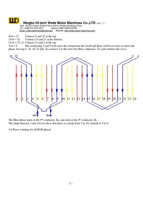 Wave winding diagram example for electric motor