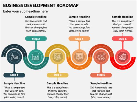 Business Development Roadmap Powerpoint Template Ppt Slides – NBKomputer