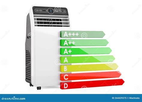 Portable Air Conditioner with Energy Efficiency Chart, 3D Rendering Stock Illustration ...