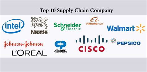 Top 10 Supply Chain Companies in the World