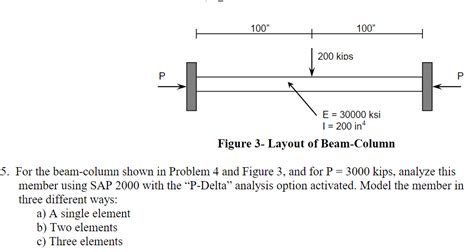 Solved Figure 3- Layout of Beam-Column For the beam-column | Chegg.com