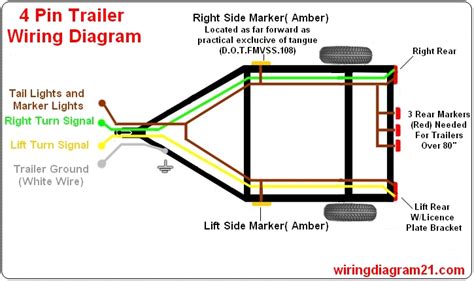 House Electrical Wiring Diagram : 4 Pin 7 Pin Trailer Wiring Diagram ...