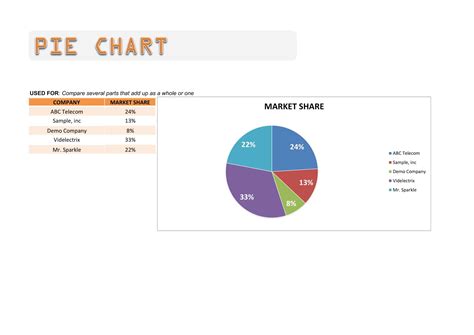 Free Printable Pie Chart Templates [Excel, PDF, Word] Maker