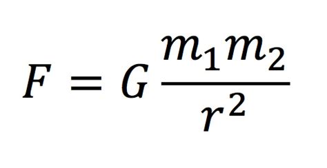 10 top equations in astronomy | Astronomy.com