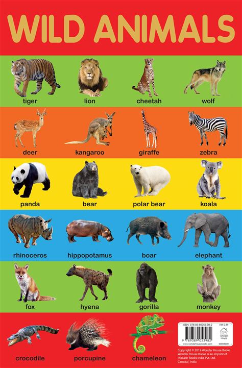 Buy Wild Animals Chart - Early Learning Educational Chart For Kids ...