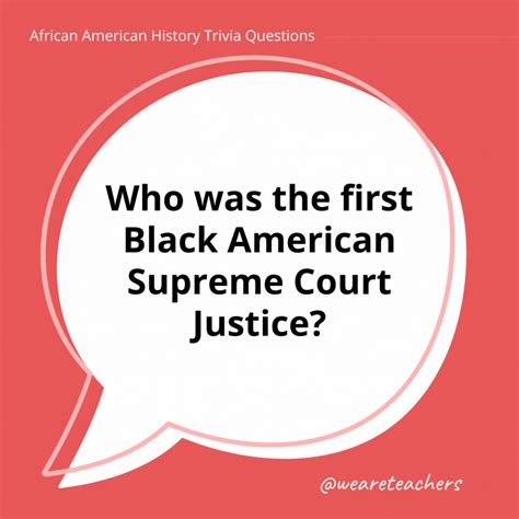140 Fascinating History Trivia Questions (and Answers) – New York Digital News