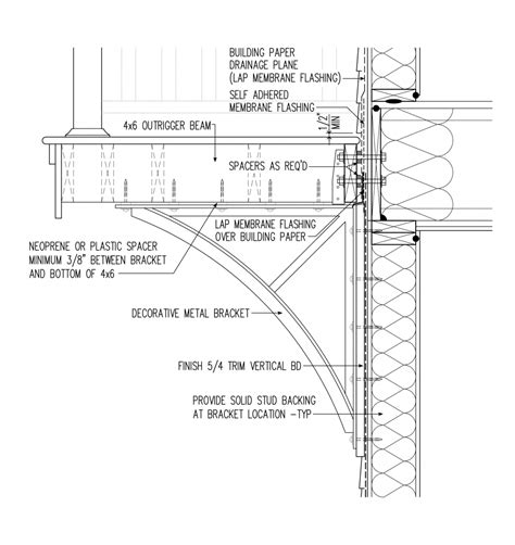 Popular Cantilever Balcony Detail, Paling Dicari!