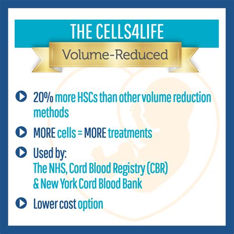 Cord Blood Registry Cost - Umbilical Cord Blood A Guide For Primary Care Physicians American ...