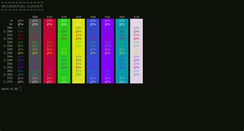 GitHub - dexpota/kitty-themes: A collection of themes for kitty terminal 😻