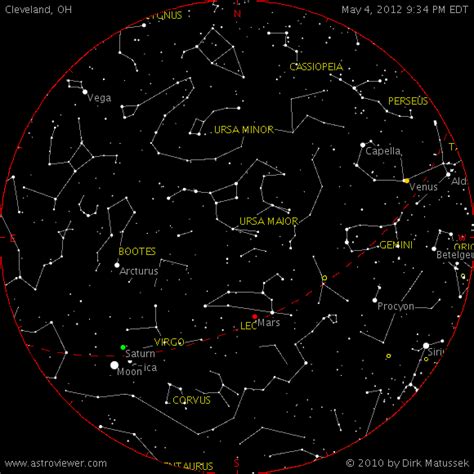 Current night sky above Cleveland. You can enter your city, too. Fun tool to spot planets and ...