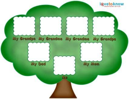 Amazing Family Tree Template For Preschool Dinosaur Pattern Block Templates