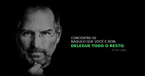 Porque você deve terceirizar o marketing digital da sua empresa - BLOG