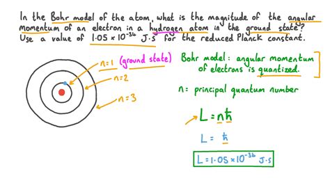 prostriedky pivo skrz how to calculate total angular momentum teda ...