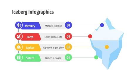 Free templates about icebergs for Google Slides & PowerPoint