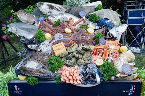 NORWEGIAN SEAFOOD COUNCIL (NSC) PARADES FRESH SEAFOOD FOR THE ANNUAL “SEAFOOD UNDER THE STARS 2020”