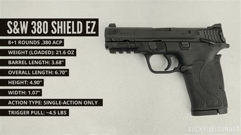 Smith & Wesson M&P 380 Shield EZ Review - Lucky Gunner Lounge