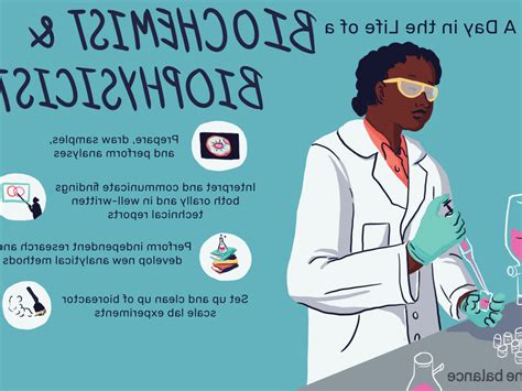 Biochemist Job Description [Template]