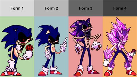 Sonic.exe Forms by LanceNightFunkin on DeviantArt