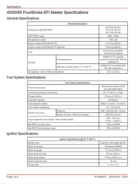 Mercury 40-50-60 HP, 4 Stroke, 4 Cylinder, EFI PDF Service Manual - Etsy