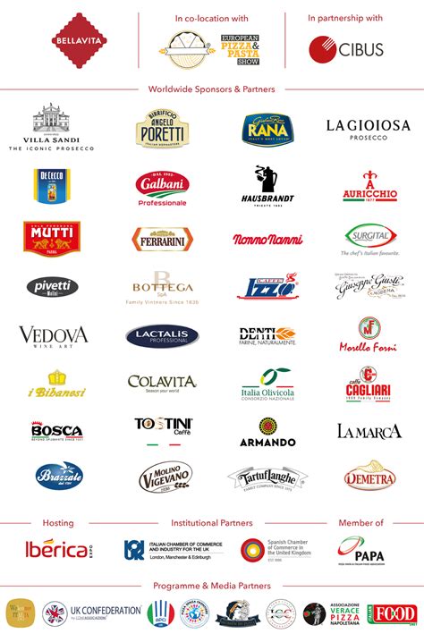 Italian Food Brands