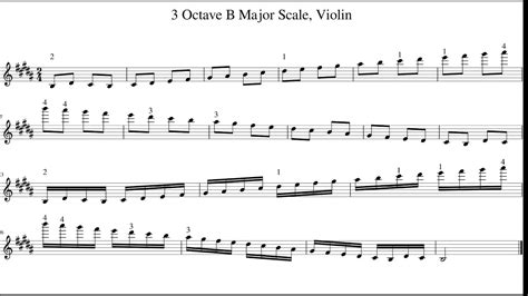 3 Octave B Major Scale, Violin - YouTube