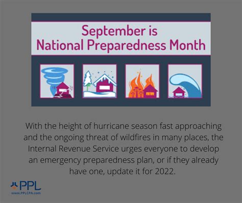 September is National Preparedness Month - PPL CPA