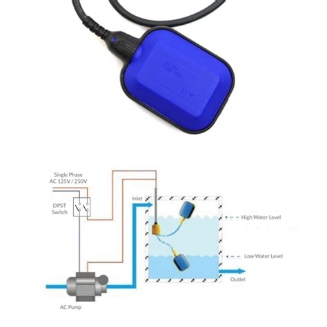 Tank Float Switch Wiring Diagram Dual