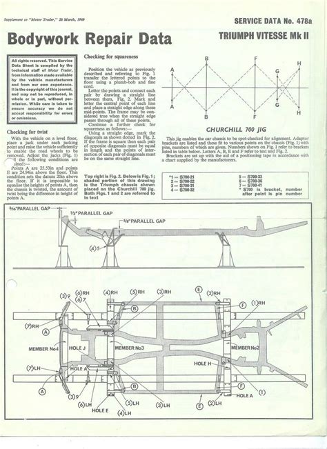 Club Triumph - Cars - Herald - Chassis measurements/dimensions ...