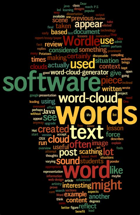 ICT in Teaching Music Tech: Wordle (and other word cloud generators)