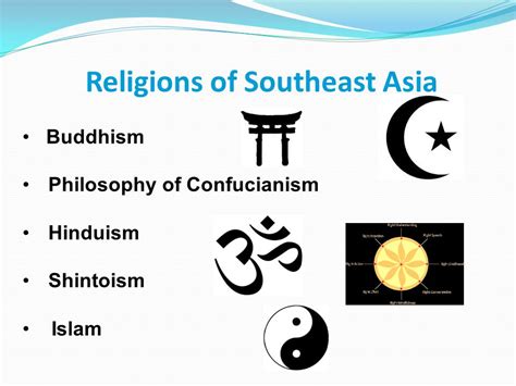 Breakdown Of Religions Of East Asia