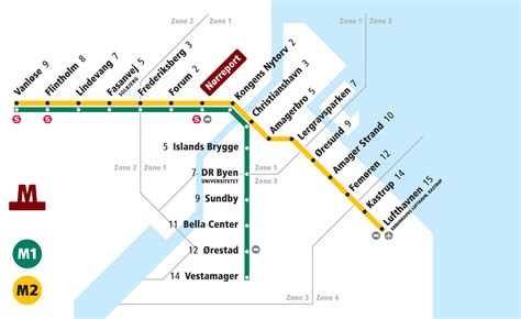 Copenhagen Metro Map (subway) | Metro map, Copenhagen, Copenhagen travel