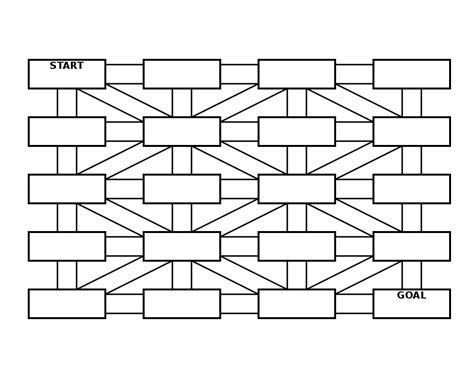 Math Maze Template — Free Printable Mazes for All Ages