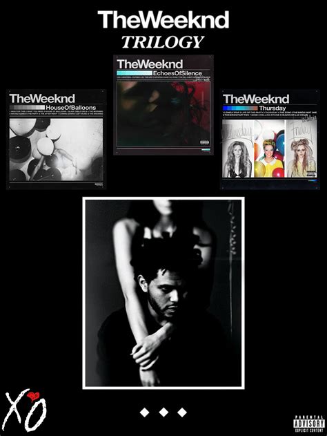 Trilogy Mixtapes + Albums Poster : r/TheWeeknd