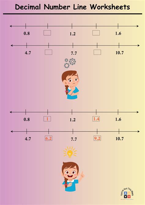 5 Free Decimal Number Line Worksheets | Fun Activities