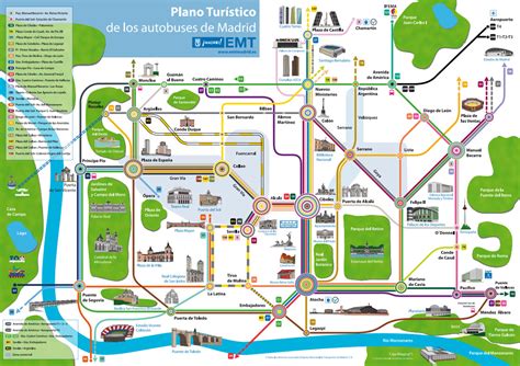 Madrid Bus Tourist Map - Madrid Spain • mappery