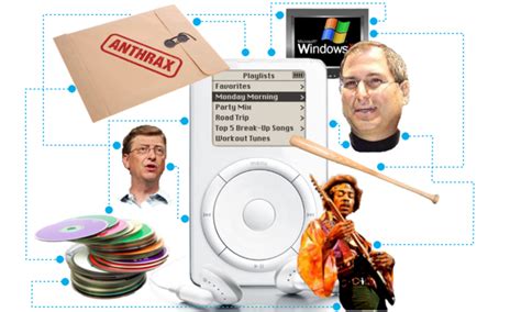 An Email History of the 2001 iPod Launch | WIRED