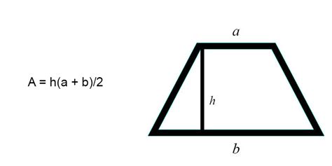 Area of a Trapezoid (Formulas & Examples) | Free Lesson