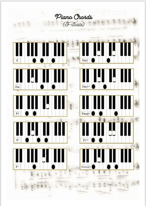 Piano Chords F-scale Basic Chords for Piano and Keybord - Etsy