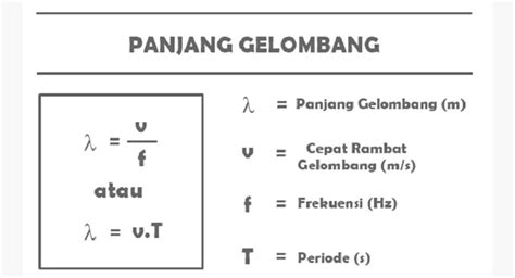 3 Cara Menghitung Panjang Gelombang dan Penjelasan