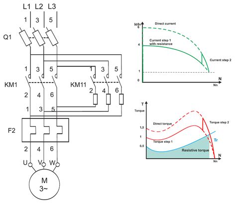 Electrical Schematic – Motor Starting System – Resistance stator starting – Automation Expert