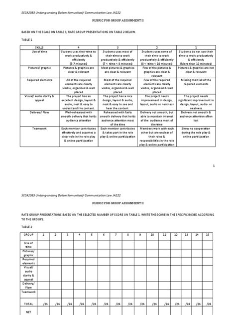 Rubric Group Assignment - Presentation SCCA2083 | PDF | Page Layout ...