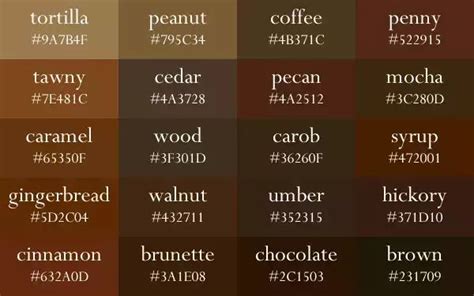 Color names, now in gradient order | Brown color names, Color names chart, Color names