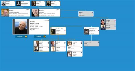 Family Tree Maker 2024 No Internet Connection - Blank December 2024 Calendar