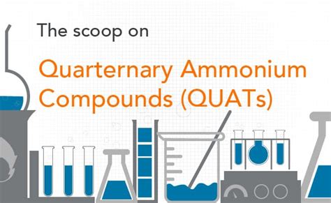 What are Quaternary Ammonium Compounds (Quats or QACs): Toxic Chemical Free Living - Force of Nature