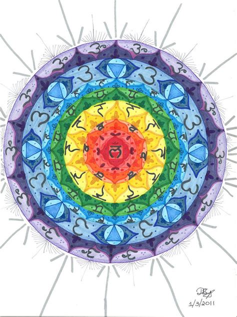 Image result for chakra mandala | Mandala design, Mandala, Mandala drawing