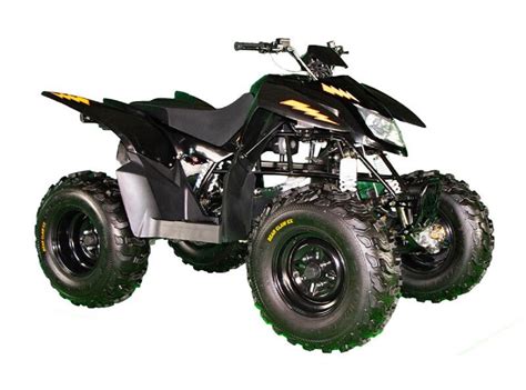 Best Electric ATVs in 2022