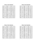 2024 Morse Code Alphabet Chart - Fillable, Printable PDF & Forms | Handypdf