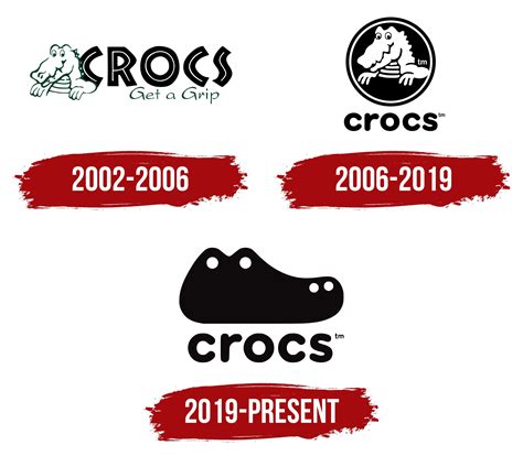 Crocs Logo, symbol, meaning, history, PNG, brand