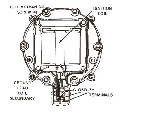 Pin Wiring Diagram Eaton Electrical Wiring Diagram Hyundai Atos Chevy Hei Distributor Wiring ...